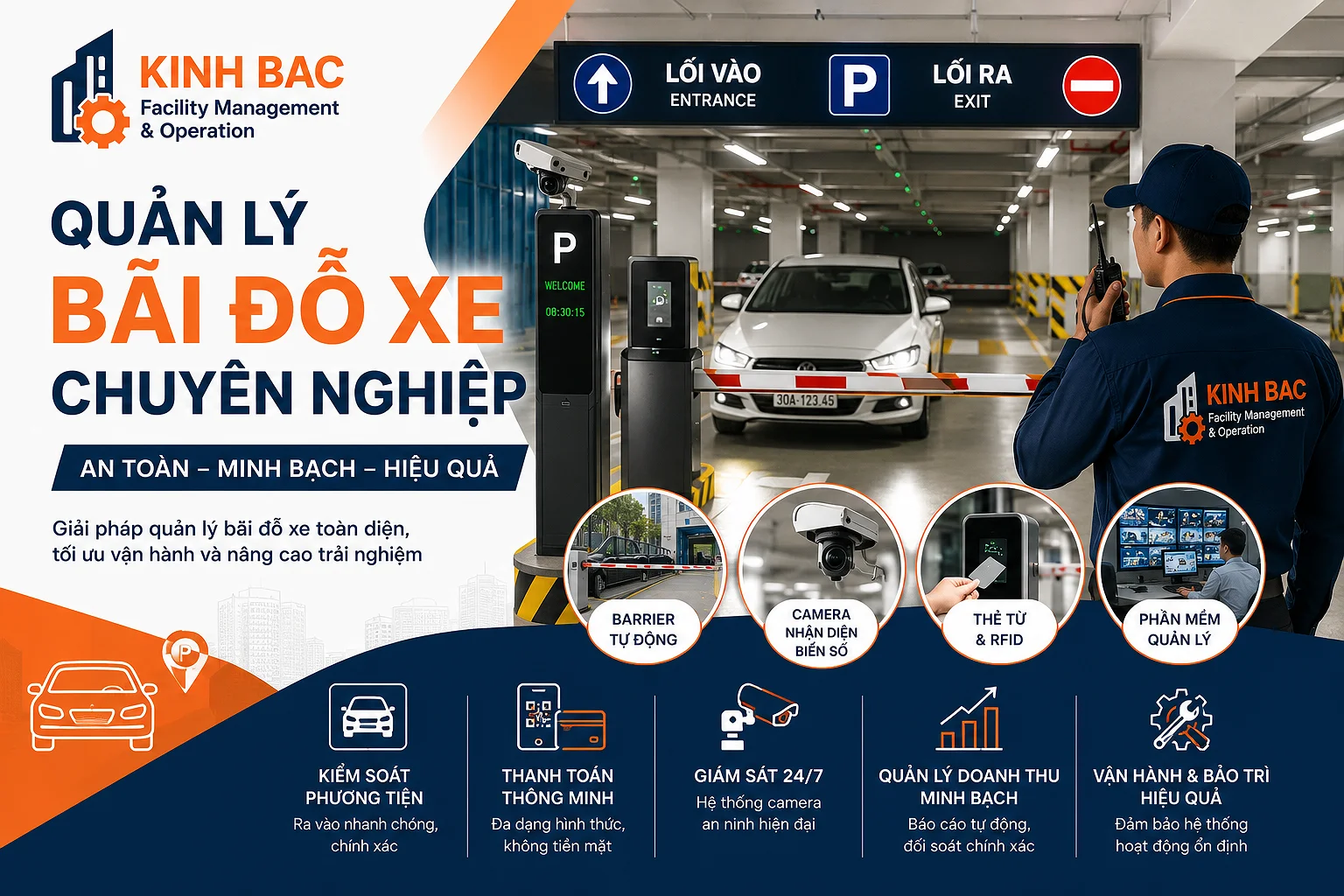 QUẢN LÝ BÃI ĐỖ XE CHUYÊN NGHIỆP – GIẢI PHÁP VẬN HÀNH – TỐI ƯU TIỆN ÍCH - Ảnh 1 QUẢN LÝ BÃI ĐỖ XE CHUYÊN NGHIỆP – GIẢI PHÁP VẬN HÀNH – TỐI ƯU TIỆN ÍCH